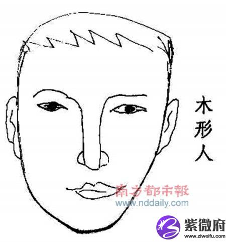 菱机一说之木型人的衣饰转运法